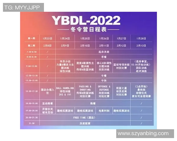 儿童篮球培训课程费用是多少一节课的详细介绍与分析 儿童篮球培训课程费用是多少一节课的详细介绍与分析